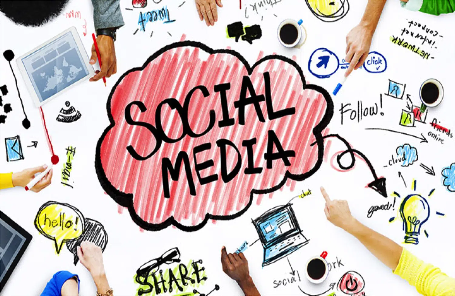 médias sociaux